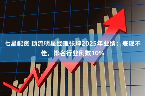 七星配资 顶流明星经理张坤2025年业绩：表现不佳，排名行业倒数10%